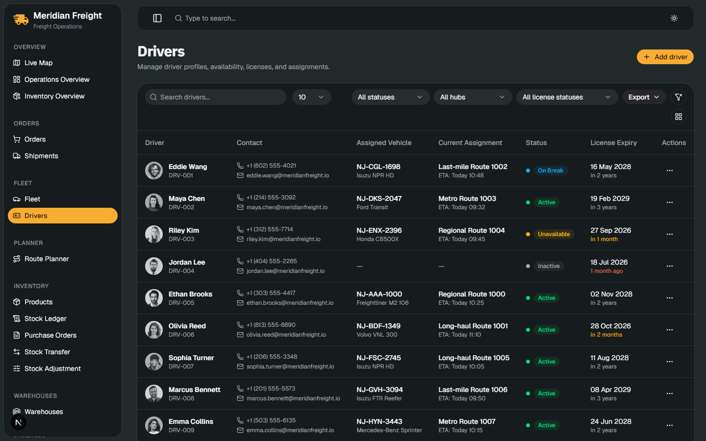Driver roster with trip history and proof of delivery
