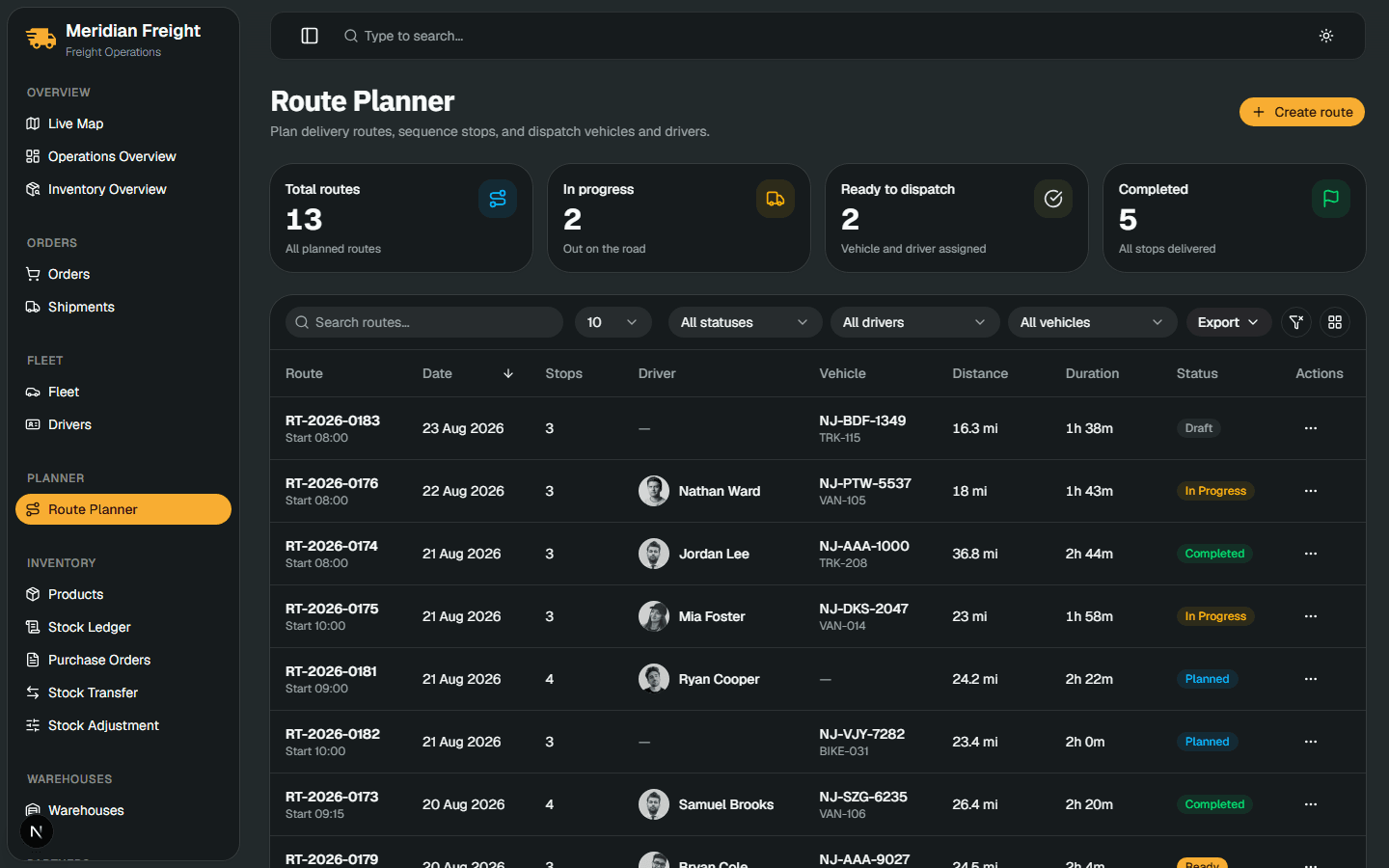 Route planner with sequenced stops